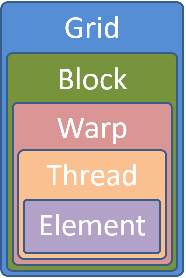 ../_images/element.png